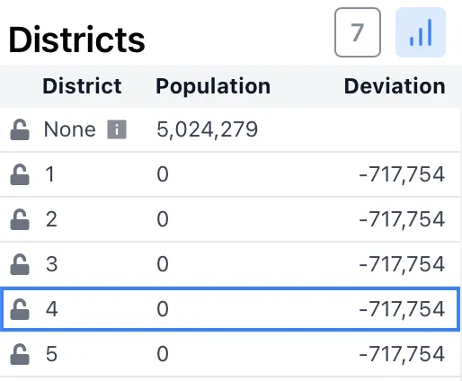 District Sidebar